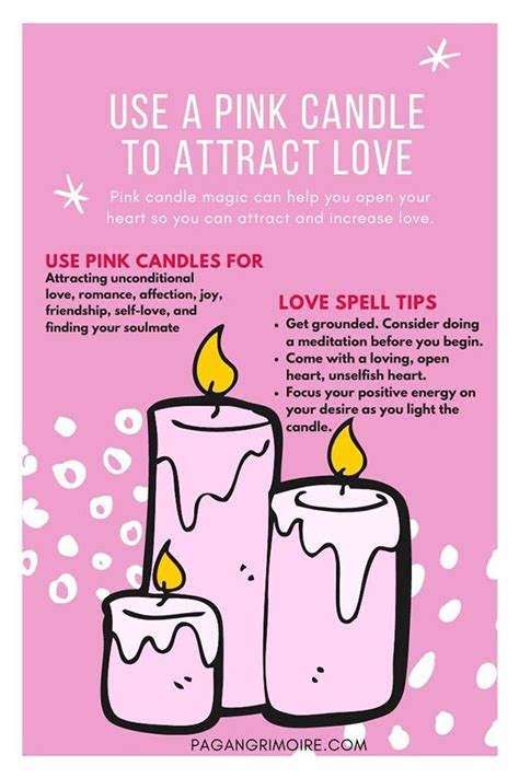 Pink Candles and Emotional Healing: A Spiritual Approach